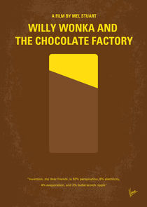 No149 My willy wonka and the chocolate factory minimal movie poster by chungkong