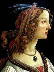 Female portrait. Botticelli. by Maks Erlikh
