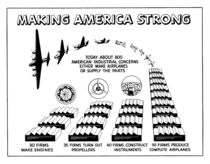 Airplane Supply Cartoon -- World War 2 von warishellstore