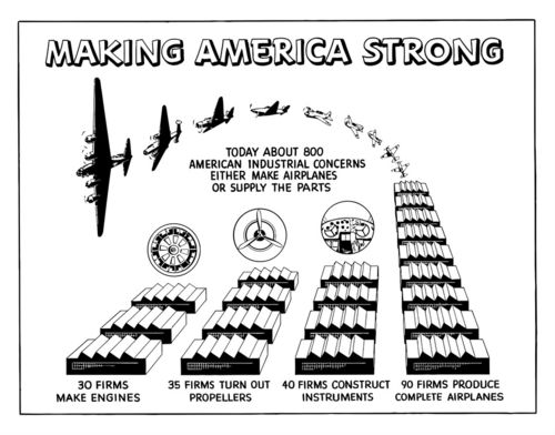 325-174-making-america-strong-planes