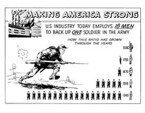Making America Strong Cartoon -- WWII von warishellstore