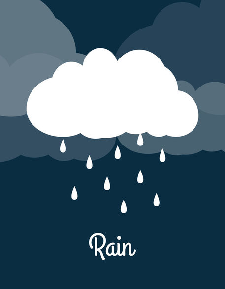 Weather-rain
