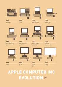 My Evolution Apple mac minimal poster by chungkong