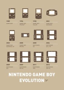 My Evolution Nintendo game boy minimal poster von chungkong