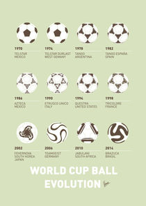 My Evolution Soccer Ball minimal poster by chungkong
