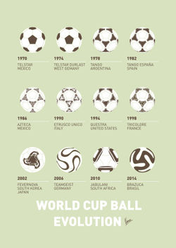 My-evolution-soccer-ball-minimal-poster