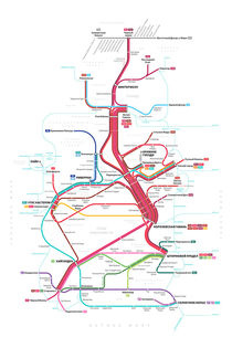 Westeros Transit Map in Russian by Michael Tyznik