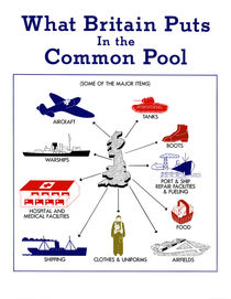 What Britain Puts In The Common Pool -- WWII von warishellstore