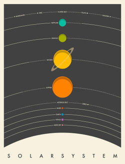 Solar-system-3