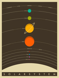 SOLAR SYSTEM - BROWN 2 by jazzberryblue