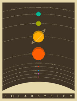 Solar-system-9