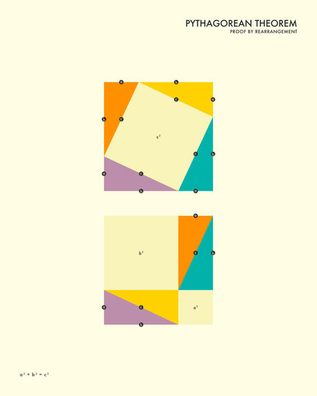 Pythagorean-2016