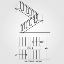 Top view and front view of a half space landing staircase  by Shawlin I