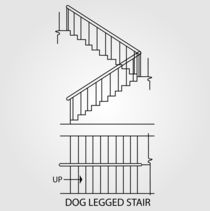 Top view and front view of a dog legged staircase  by Shawlin I