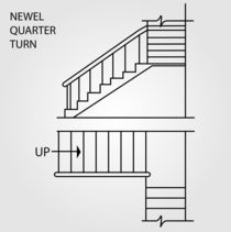 Top view and front view of a Newel quarter turn staircase  by Shawlin I