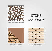 Diagrams of stone masonry  by Shawlin I