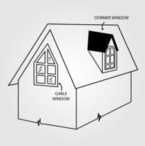 Diagram of dormer and gable window  by Shawlin I