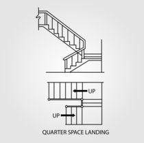 Top view and front view of a stair with quarter space landing  von Shawlin I