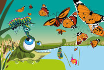 Kinderposter Liebes Krokodil mit Schmetterlingen / children's poster lovely crocodile with butterflies by sucre-fineart
