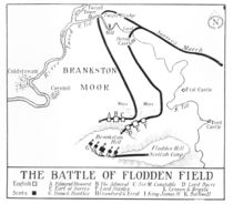 Plan of the Battle of Flodden Field in 1513 by English School