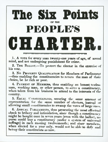 Как будет устав на английском. Народная хартия. Программа чартистов народная хартия. Плакаты хартия. Народная хартия 1838.