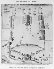 Bird's-eye view of ideal plantation buildings von American School