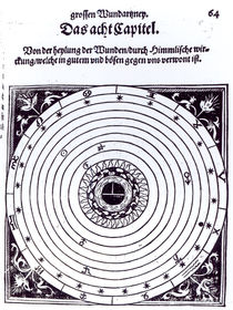 A Personal Astrological Chart von German School
