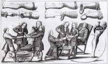 Surgical operations on limbs von English School