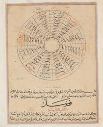 Ms E-7 fol.47a Divisions of the year by Islamic School