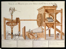 Tobacco Sieving Machine from the Royal Tobacco Factory in Mexico by Spanish School