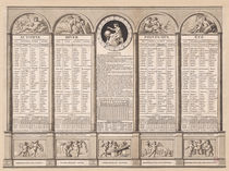 Republican calendar, 1794 by French School