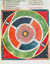 Fol.38v The Movements of the Sun by Matfre Ermengaut