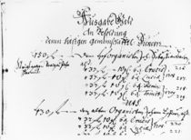 Excerpt from J.S. Bach's salary payment for 1708-09 by German School