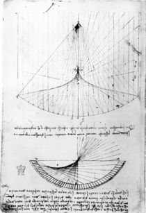 Studies of concave mirrors of constant and parabolic curvatures by Leonardo Da Vinci