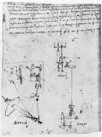 Fol. 46v, from the Codex Forster III von Leonardo Da Vinci