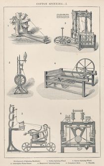Cotton Spinning I: Development of Spinning Machinery by English School