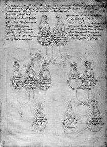 The Descendants of Countess Anne by Dutch School