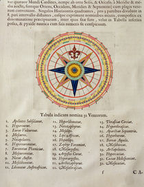 Wind rose with the 32 winds ofthe world by Joan Blaeu