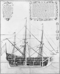 Longitudinal cross-section of an armed and equipped vessel von French School