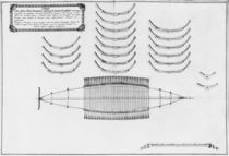 Plan of a vessel with all its floor plates von French School