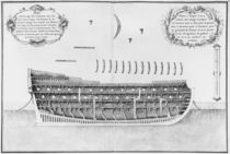 Cross-section of a launched vessel by French School