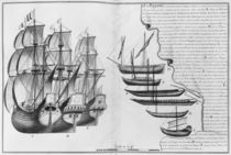 A Dutch store ship, boats known as pinasses and various small boats by French School