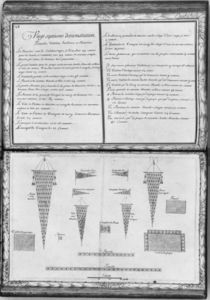 Pennants of a galley, twenty-seventh demonstration by French School