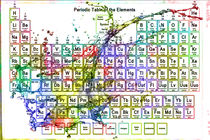 Colorful Periodic Table Of The Elements with liquid splatters. by Eti Reid
