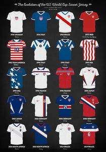 The Evolution of the Us World Cup Soccer Jersey von zapista