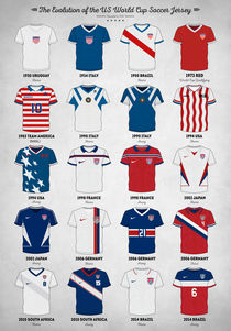 The Evolution of the USA World Cup Soccer Jersey von zapista