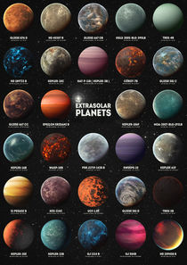 Exoplanets by zapista