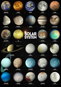 The Solar System von zapista