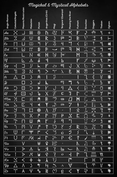 Magickal-alphabets-black