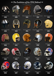 The Evolution of the NFL Helmet von zapista